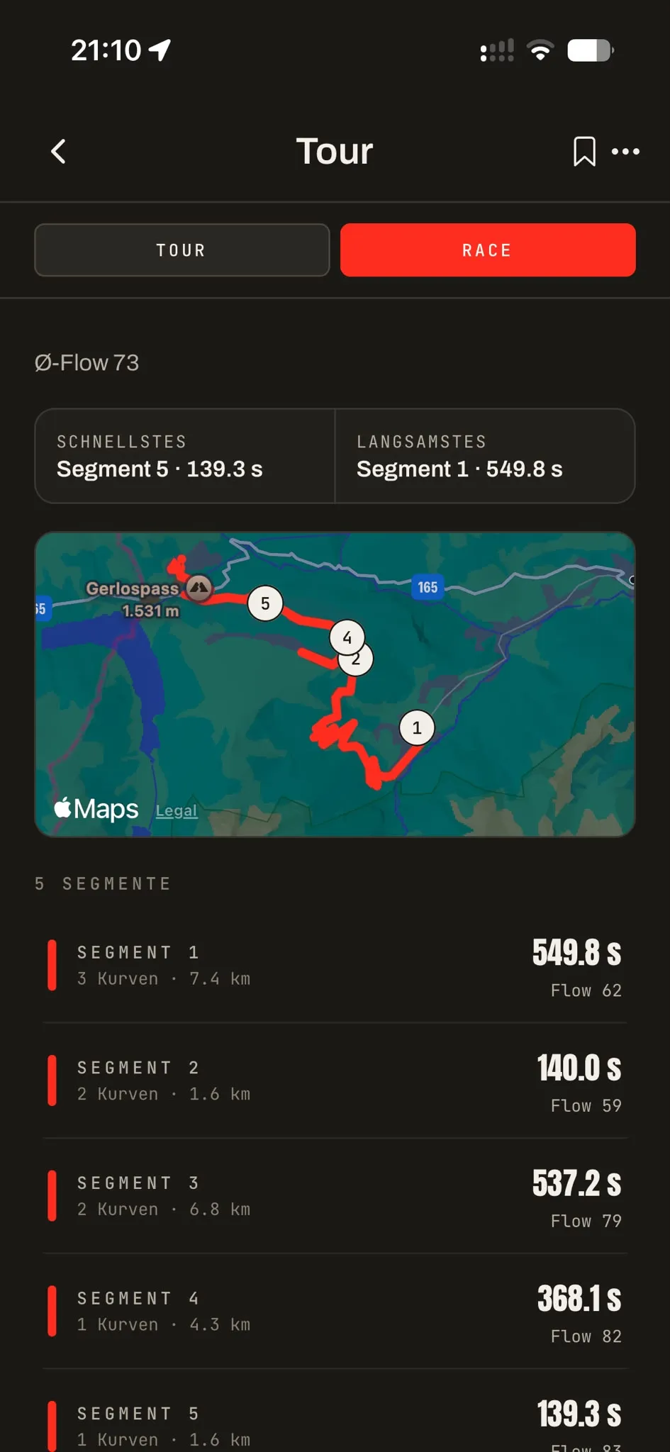 VOLLGAS Race — Segment- und Flow-Analyse einer Tour